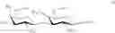 Fig. 24 - Synthesis of sialylated/fucosylated human milk oligosaccharides