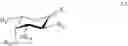 Fig. 81 - Synthesis of sialylated/fucosylated human milk oligosaccharides