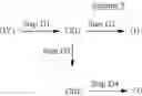 Fig. 26 - Morpholinyl anthracycline derivatives