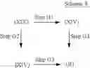 Fig. 42 - Morpholinyl anthracycline derivatives