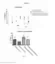 Fig. 11 - Uridine nucleoside derivatives, compositions and methods of use