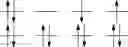Fig. 129 - RADICAL ORBITAL SWITCHING