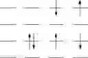 Fig. 138 - RADICAL ORBITAL SWITCHING