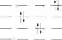 Fig. 141 - RADICAL ORBITAL SWITCHING
