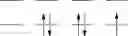 Fig. 71 - RADICAL ORBITAL SWITCHING