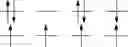 Fig. 80 - RADICAL ORBITAL SWITCHING