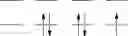 Fig. 83 - RADICAL ORBITAL SWITCHING