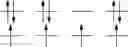 Fig. 92 - RADICAL ORBITAL SWITCHING