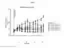 Fig. 08 - Cytotoxic and anti-mitotic compounds, and methods of using the same