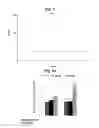 Fig. 02 - Peptide for inducing mast cell-specific apoptosis and use thereof