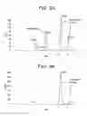 Fig. 04 - Antifungal agents and uses thereof