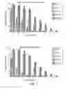 Fig. 04 - Human adaptation of H3 influenza