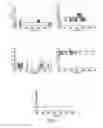 Fig. 06 - Human adaptation of H3 influenza