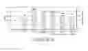 Fig. 18 - Mitochondrial proteins constructs and uses thereof