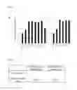 Fig. 10 - Method for producing protein