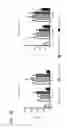 Fig. 11 - Aquaporin-4 Peptide Compositions and Methods of Use