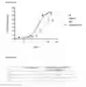 Fig. 11 - Glycoprotein hormone long-acting superagonists