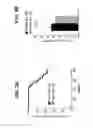 Fig. 10 - B-TYPE PLEXIN ANTAGONISTS AND USES THEREOF