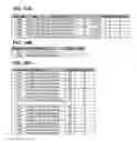 Fig. 43 - B-TYPE PLEXIN ANTAGONISTS AND USES THEREOF