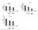Fig. 19 - Chimeric polypeptides, polynucleotides encoding same, cells expressing same and methods of producing same