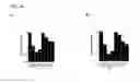 Fig. 09 - ALBUMIN VARIANTS