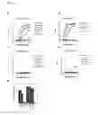 Fig. 10 - ALBUMIN VARIANTS