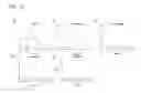 Fig. 16 - ALBUMIN VARIANTS