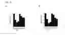 Fig. 09 - ALBUMIN VARIANTS