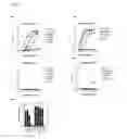 Fig. 10 - ALBUMIN VARIANTS