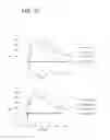 Fig. 28 - ALBUMIN VARIANTS