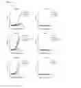 Fig. 06 - ALBUMIN VARIANTS