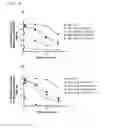 Fig. 32 - ALBUMIN VARIANTS