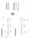 Fig. 10 - Optimal interstrand bridge for collagen mimics
