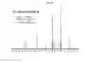 Fig. 26 - MODIFIED COLLAGEN MOLECULES