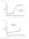 Fig. 03 - Capping modules for designed ankyrin repeat proteins