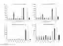 Fig. 04 - ADJUVANT THERAPY FOR STAPHYLOCOCCAL INFECTION WITH ENTEROTOXIN SPECIFIC MABS
