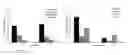 Fig. 07 - ADJUVANT THERAPY FOR STAPHYLOCOCCAL INFECTION WITH ENTEROTOXIN SPECIFIC MABS