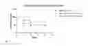Fig. 12 - ADJUVANT THERAPY FOR STAPHYLOCOCCAL INFECTION WITH ENTEROTOXIN SPECIFIC MABS
