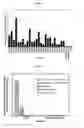 Fig. 02 - Agrochemical compositions comprising antibodies binding to sphingolipids
