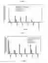 Fig. 03 - Agrochemical compositions comprising antibodies binding to sphingolipids