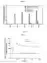 Fig. 04 - Agrochemical compositions comprising antibodies binding to sphingolipids