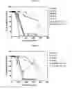 Fig. 07 - Agrochemical compositions comprising antibodies binding to sphingolipids