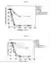 Fig. 08 - Agrochemical compositions comprising antibodies binding to sphingolipids
