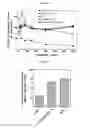 Fig. 10 - Agrochemical compositions comprising antibodies binding to sphingolipids