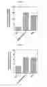 Fig. 11 - Agrochemical compositions comprising antibodies binding to sphingolipids