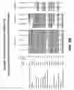 Fig. 15 - Anti-DLL3 antibodies