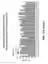 Fig. 45 - Anti-DLL3 antibodies