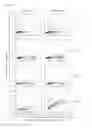 Fig. 04 - Antibody against human prostaglandin E2 receptor EP4