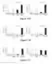 Fig. 21 - CS1-specific chimeric antigen receptor engineered immune effector cells