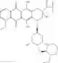 Fig. 57 - Anti-CLL-1 antibodies and immunoconjugates